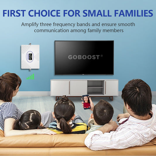 Tri-Band II LTE Signal Booster Kit – Supports LTE B20, DCS & LTE B7 for Enhanced Indoor Coverage