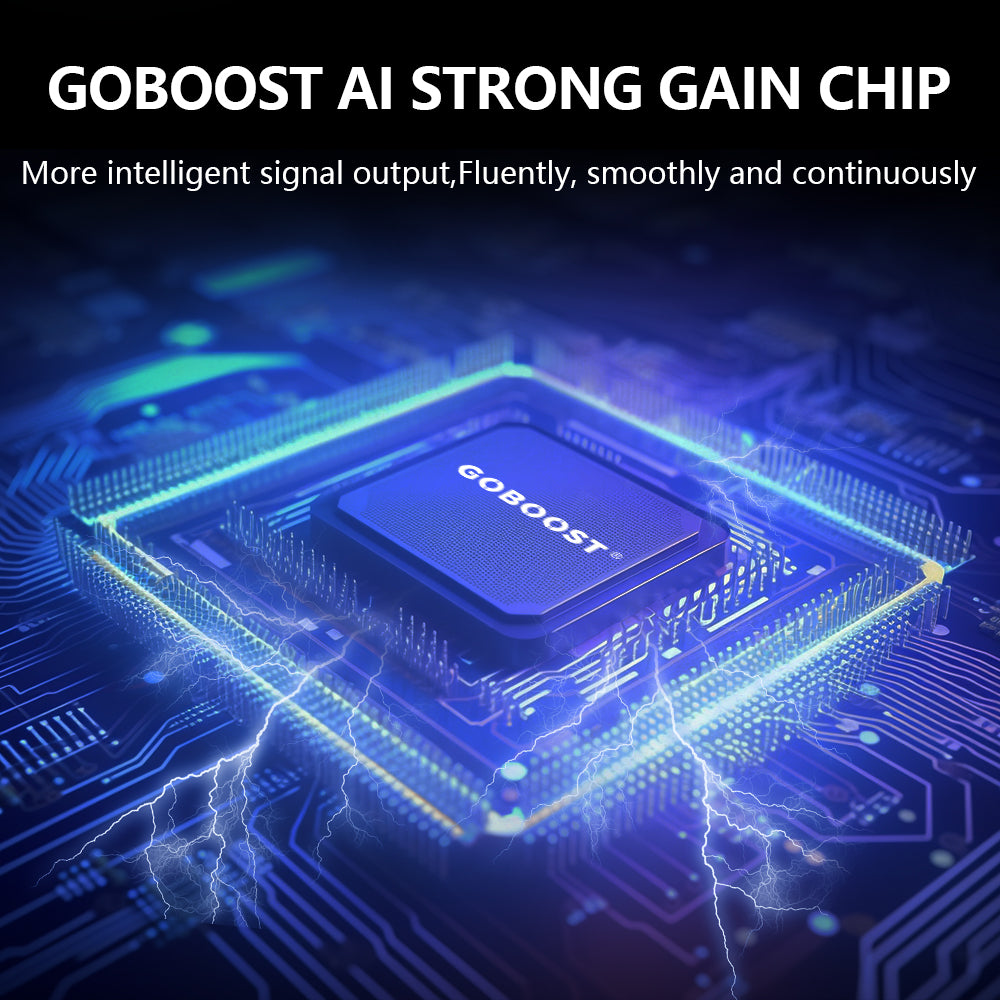 Tri-Band II LTE Signal Booster Kit – Supports LTE B20, DCS & LTE B7 for Enhanced Indoor Coverage