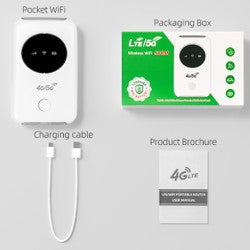 Portable 4G LTE WiFi Router for Business Travel – Dual SIM, 3200mAh Battery, 150Mbps High-Speed Hotspot