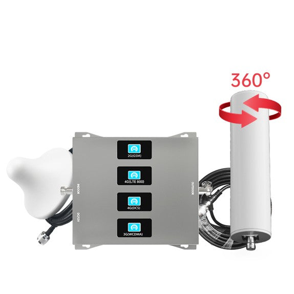 Quad-Band Mobile Signal Booster Kit for Australia | ACMA Approved | Covers 700/850/900/1800/2100/2600MHz for Optus, Telstra, Vodafone | 65dB Gain | Up to 300㎡ Coverage