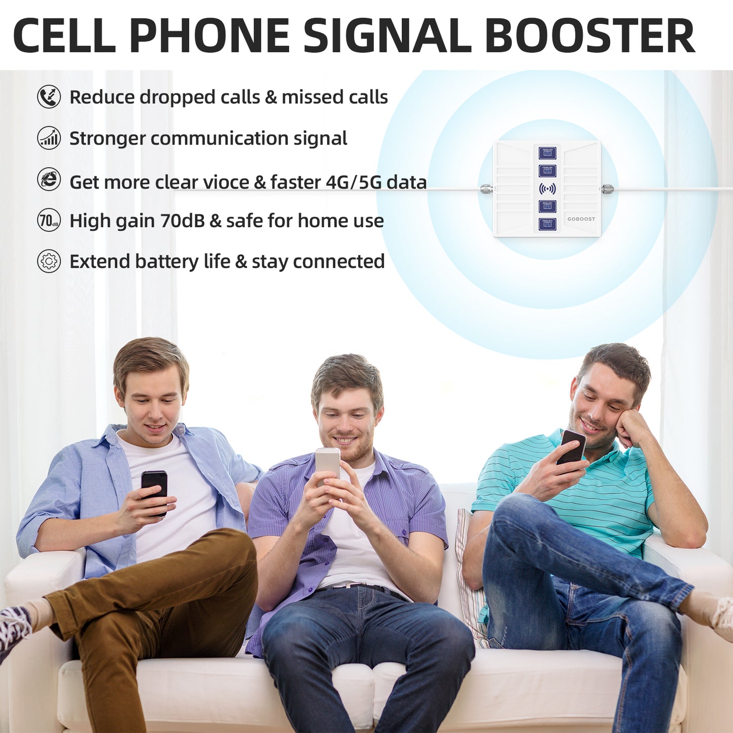 Quad-Band LTE Signal Booster Kit for Home & Office – Supports LTE B28, PCS, AWS, B7 (700/1900/2100/2600 MHz)