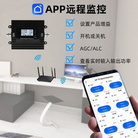 Dual Band 4G LTE Signal Booster with Mobile App Control - 65-70dBi Gain, Supports 4-10 Indoor Antennas, Covers 300㎡+