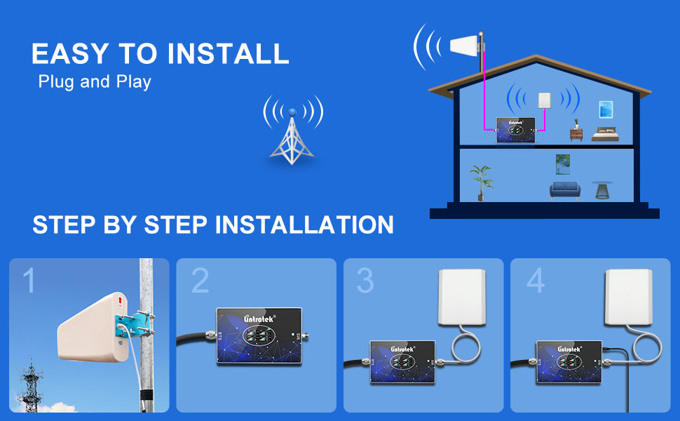Tri-Network 4G Mobile Signal Booster for Australia – Compatible with Telstra, Optus & Vodafone | 68dB Gain | 850/900/1800/2100MHz